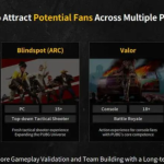 Banner List of 4 Upcoming Game Titles from KRAFTON
